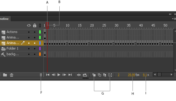 Review Questions About Timeline, Tweening, and Keyframe