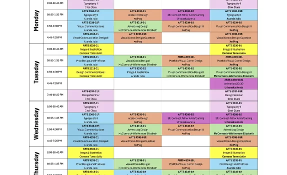 EVABL 1.225 Room Arrangement - Fall 2025